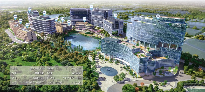 01_海大科学园全景鸟瞰图 Aerial View of the Haid Science Park ©NBBJ.jpg