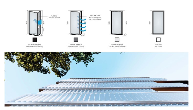 12_高层办公组团立面模块设计 Facade Modular Design for Office Highrise Cluster ©NBBJ.jpg