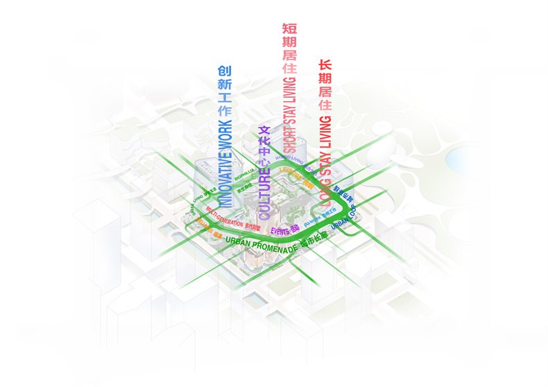 Houhai Hybrid Campus by Ole Scheeren © Buro OS_07.jpg